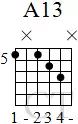 chord-A13