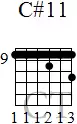 chord-C-sharp-11