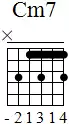 chord-
Cm7