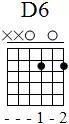 chord-D6