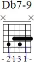 chord-Db7-9