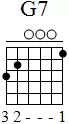 chord-G7