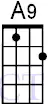 chord-A9