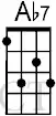 chord-Ab7