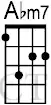 chord-Abm7