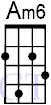 chord-Am6