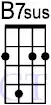 chord-B7sus4