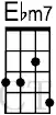 chord-Ebm7