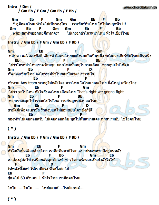คอร์ด Heart_of_Thailand Thaitanium