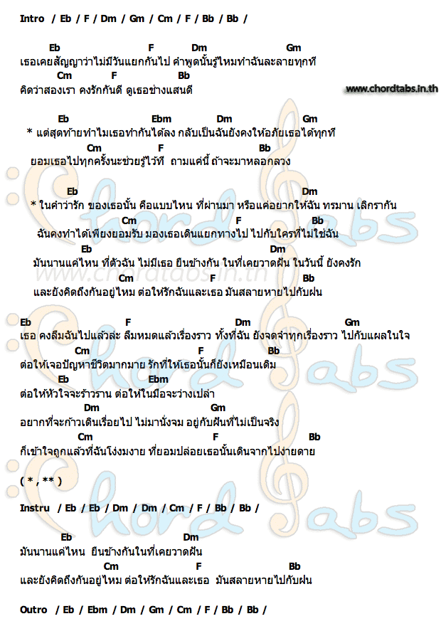 คอร์ด (จากกันไปง่ายๆ)Dễ Đến Dễ Đi (4D)  Thai Version Quang Hùng MasterD