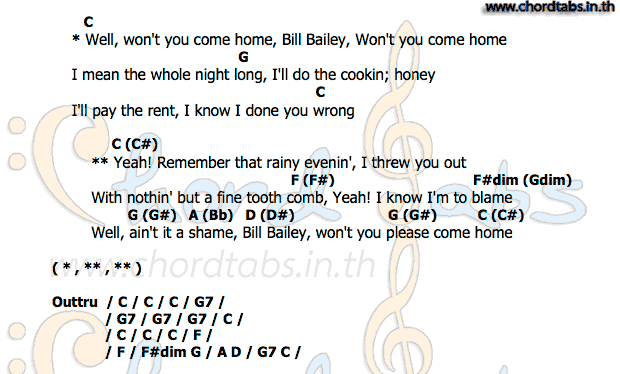 คอร์ด Bill Bailey, Won't You Please Come Home Brenda Lee