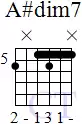 chord-A-sharp-dim7