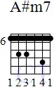 chord-A-sharp-m7