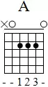 chord-A