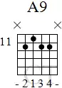 chord-A9