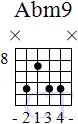 chord-Abm9