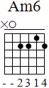 chord-Am6