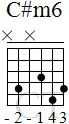 chord-C-sharp-m6