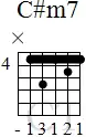 chord-C-sharp-m7