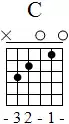 chord-C