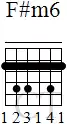chord-F-sharp-m6