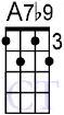 chord-A7-9