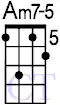 chord-Am7b5