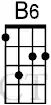 chord-B6