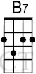 chord-B7