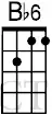 chord-Bb6