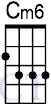 chord-Cm6