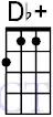 chord-Db+