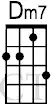 chord-Dm7