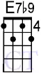 chord-E7-9
