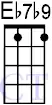 chord-Eb7-9