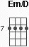chord-Em-slash-D