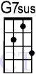 chord-G7sus4