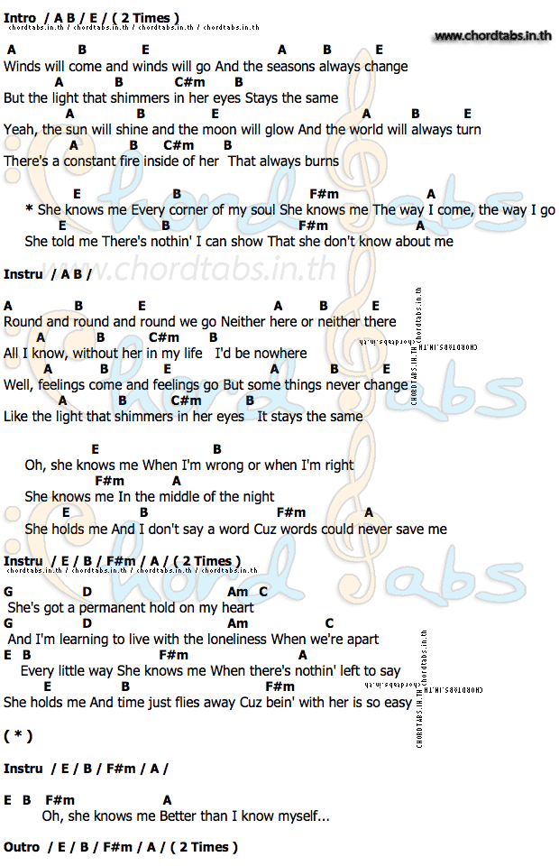 คอร์ด She Knows Me Bryan Adams