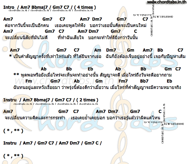 คอร์ด พูดพอหรือยัง นิว จิ๋ว
