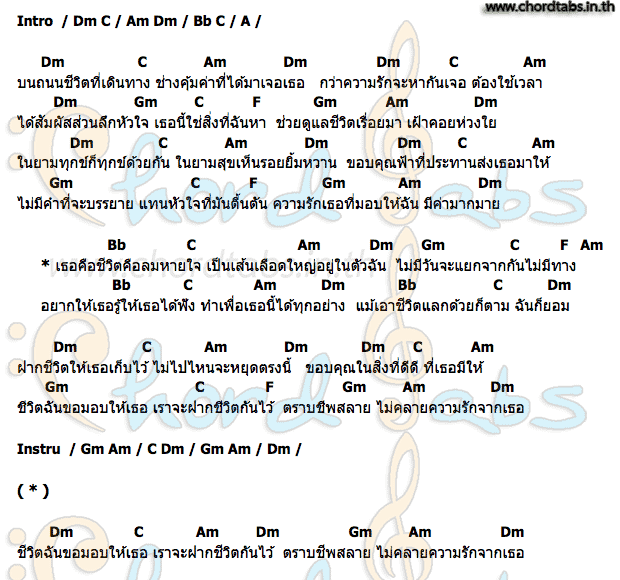 คอร์ด เธอคือชีวิต เบียร์ วรวุธ อาร์ สยาม