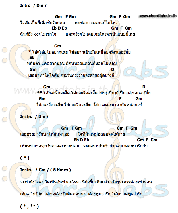 คอร์ด จี๊ด ลูกโป่ง ภคมน บุณยะภูติ