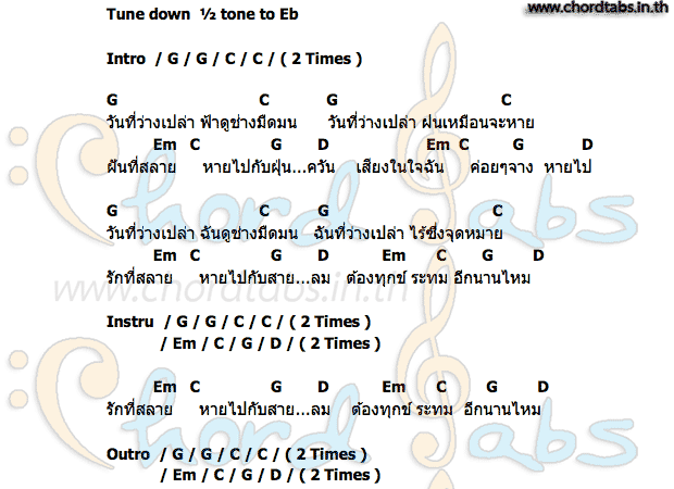 คอร์ด วันที่ว่างเปล่า Earth And Universe