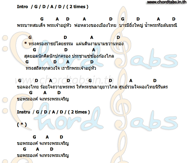 คอร์ด เรารักพระเจ้าอยู่หัว แฮมเมอร์