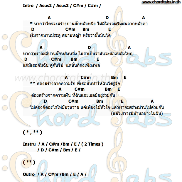 คอร์ด เด็กสร้างบ้าน Sunny Parade