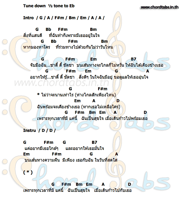 คอร์ด สิ่งที่แสนดี มาย รสริน