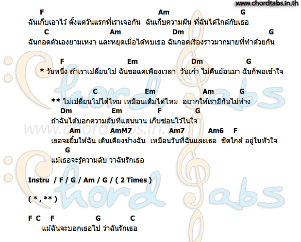 คอร์ด สารภาพ Mariah Mu