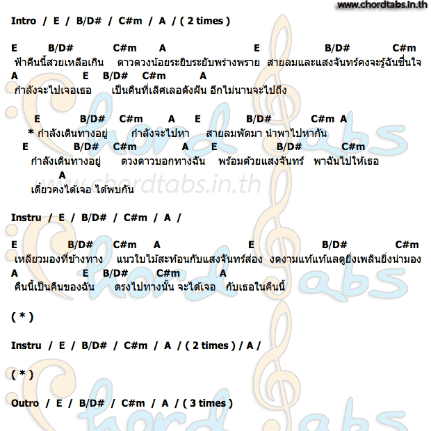 คอร์ด กำลังเดินทางอยู่ ป้าง นครินทร์ กิ่งศักดิ์