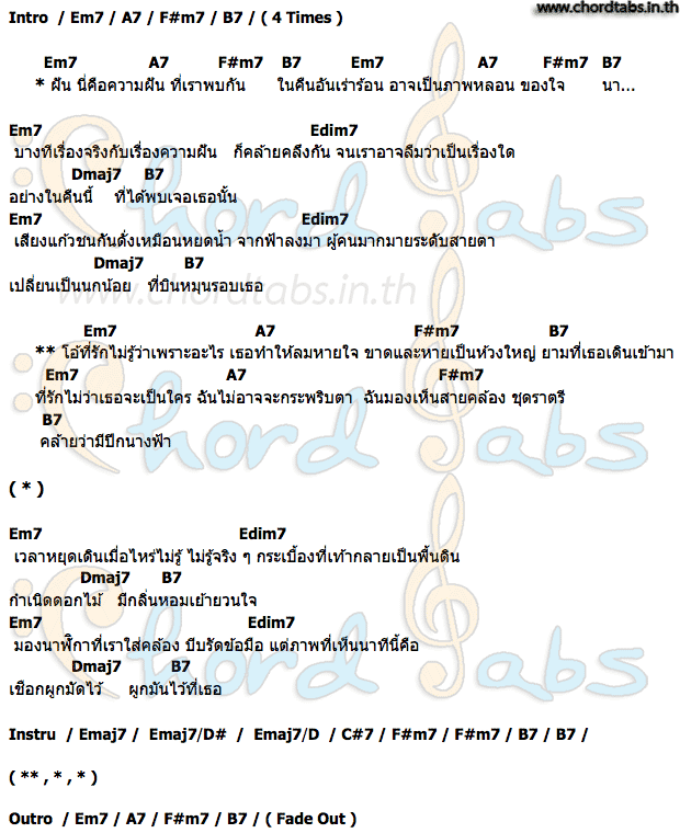 คอร์ด ปีกนางฟ้า 1999