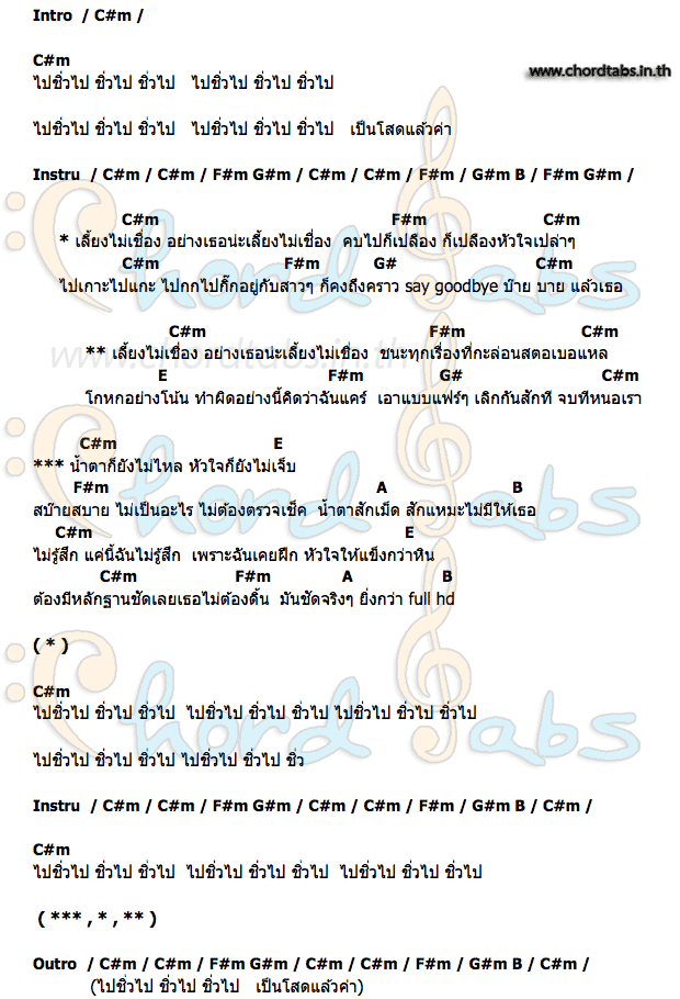 คอร์ด เลี้ยงไม่เชื่อง ปลาดาว สกาวใจ