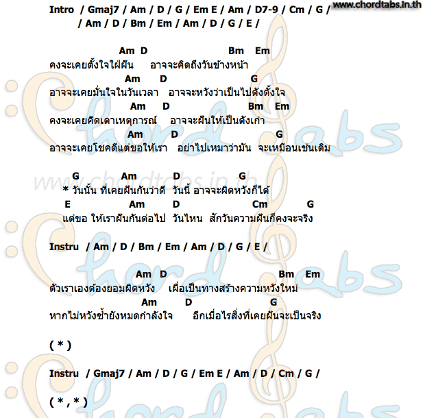 คอร์ด วันนั้น_วันนี้_วันไหน นิชคุณ